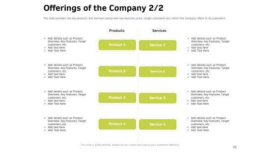 Customer_Relationship_Management_In_Freehold_Property_Ppt_PowerPoint_Presentation_Complete_Deck_With_Slides_Slide_11.jpg
