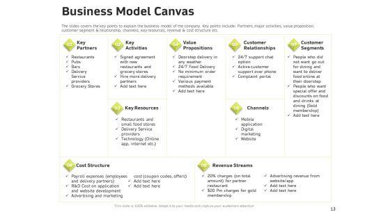 Customer_Relationship_Management_In_Freehold_Property_Ppt_PowerPoint_Presentation_Complete_Deck_With_Slides_Slide_13.jpg