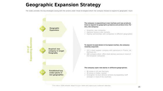 Customer_Relationship_Management_In_Freehold_Property_Ppt_PowerPoint_Presentation_Complete_Deck_With_Slides_Slide_15.jpg