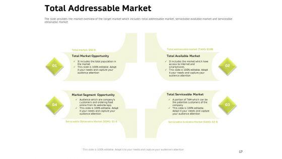 Customer_Relationship_Management_In_Freehold_Property_Ppt_PowerPoint_Presentation_Complete_Deck_With_Slides_Slide_17.jpg