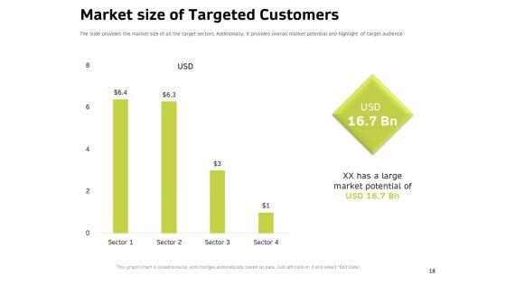 Customer_Relationship_Management_In_Freehold_Property_Ppt_PowerPoint_Presentation_Complete_Deck_With_Slides_Slide_18.jpg