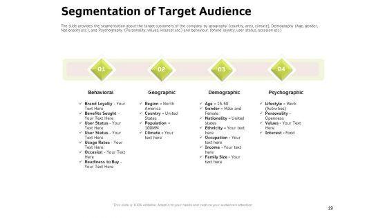 Customer_Relationship_Management_In_Freehold_Property_Ppt_PowerPoint_Presentation_Complete_Deck_With_Slides_Slide_19.jpg