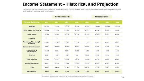 Customer_Relationship_Management_In_Freehold_Property_Ppt_PowerPoint_Presentation_Complete_Deck_With_Slides_Slide_21.jpg