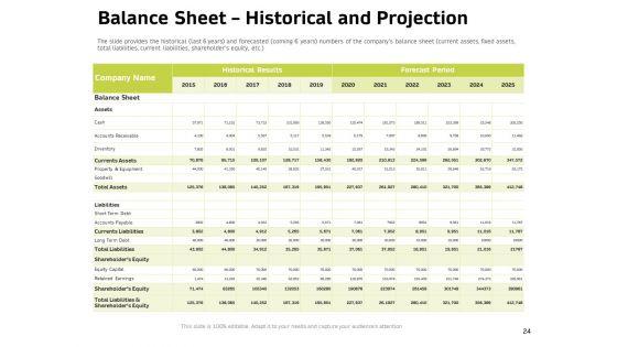 Customer_Relationship_Management_In_Freehold_Property_Ppt_PowerPoint_Presentation_Complete_Deck_With_Slides_Slide_24.jpg
