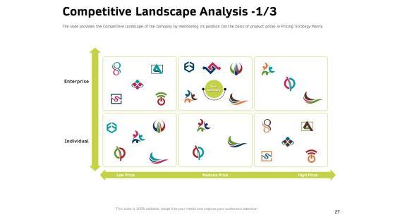 Customer_Relationship_Management_In_Freehold_Property_Ppt_PowerPoint_Presentation_Complete_Deck_With_Slides_Slide_27.jpg