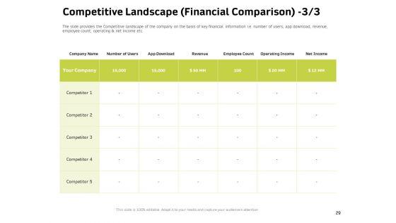 Customer_Relationship_Management_In_Freehold_Property_Ppt_PowerPoint_Presentation_Complete_Deck_With_Slides_Slide_29.jpg
