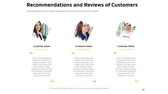 Customer_Relationship_Management_In_Freehold_Property_Ppt_PowerPoint_Presentation_Complete_Deck_With_Slides_Slide_30.jpg