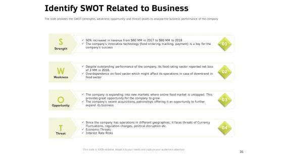 Customer_Relationship_Management_In_Freehold_Property_Ppt_PowerPoint_Presentation_Complete_Deck_With_Slides_Slide_31.jpg