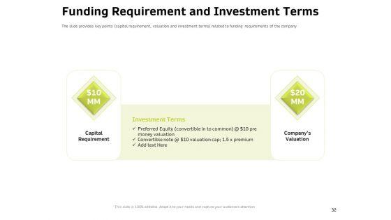 Customer_Relationship_Management_In_Freehold_Property_Ppt_PowerPoint_Presentation_Complete_Deck_With_Slides_Slide_32.jpg