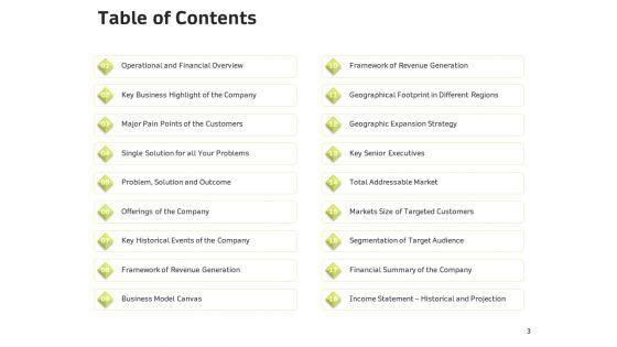 Customer_Relationship_Management_In_Freehold_Property_Ppt_PowerPoint_Presentation_Complete_Deck_With_Slides_Slide_3.jpg
