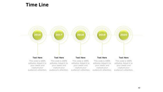 Customer_Relationship_Management_In_Freehold_Property_Ppt_PowerPoint_Presentation_Complete_Deck_With_Slides_Slide_42.jpg