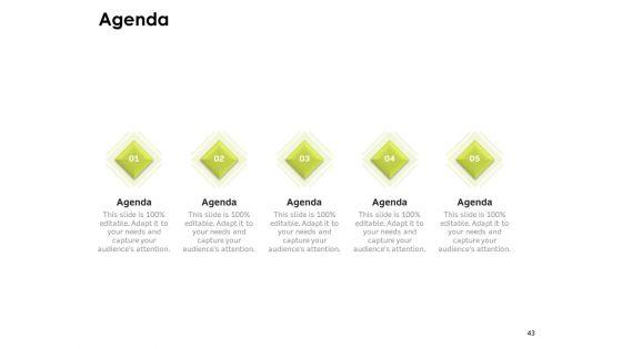 Customer_Relationship_Management_In_Freehold_Property_Ppt_PowerPoint_Presentation_Complete_Deck_With_Slides_Slide_43.jpg