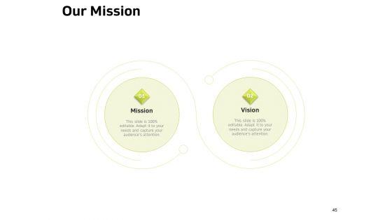 Customer_Relationship_Management_In_Freehold_Property_Ppt_PowerPoint_Presentation_Complete_Deck_With_Slides_Slide_45.jpg