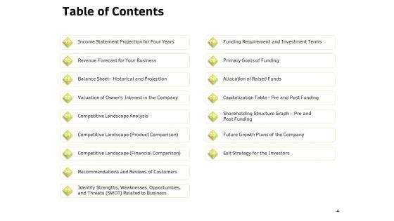 Customer_Relationship_Management_In_Freehold_Property_Ppt_PowerPoint_Presentation_Complete_Deck_With_Slides_Slide_4.jpg