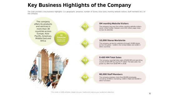 Customer_Relationship_Management_In_Freehold_Property_Ppt_PowerPoint_Presentation_Complete_Deck_With_Slides_Slide_6.jpg