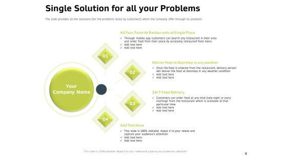 Customer_Relationship_Management_In_Freehold_Property_Ppt_PowerPoint_Presentation_Complete_Deck_With_Slides_Slide_8.jpg