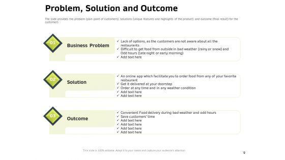 Customer_Relationship_Management_In_Freehold_Property_Ppt_PowerPoint_Presentation_Complete_Deck_With_Slides_Slide_9.jpg