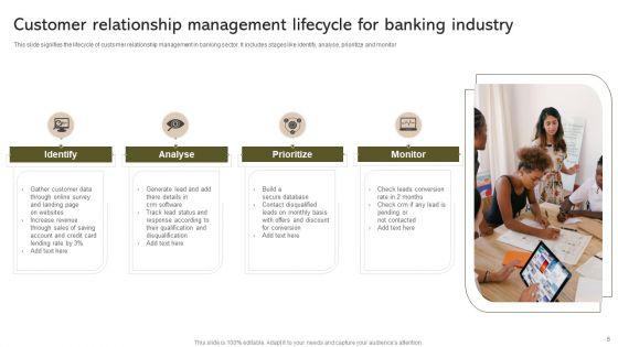 Customer_Relationship_Management_Lifecycle_Ppt_PowerPoint_Presentation_Complete_Deck_With_Slides_Slide_5.jpg