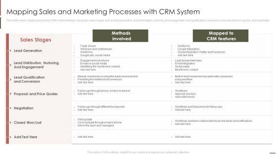 Customer_Relationship_Management_Mapping_Sales_And_Marketing_Processes_With_CRM_System_Graphics_PDF_Slide_1.jpg