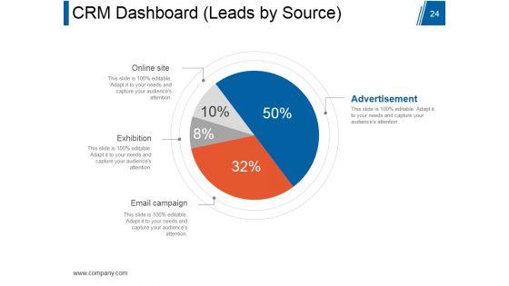 Customer_Relationship_Management_Model_Ppt_PowerPoint_Presentation_Complete_Deck_With_Slides_Slide_24.jpg