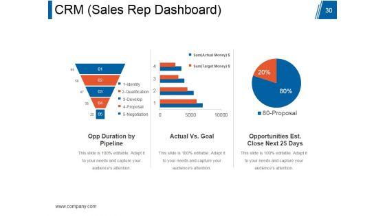 Customer_Relationship_Management_Model_Ppt_PowerPoint_Presentation_Complete_Deck_With_Slides_Slide_30.jpg