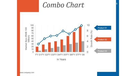 Customer_Relationship_Management_Model_Ppt_PowerPoint_Presentation_Complete_Deck_With_Slides_Slide_45.jpg