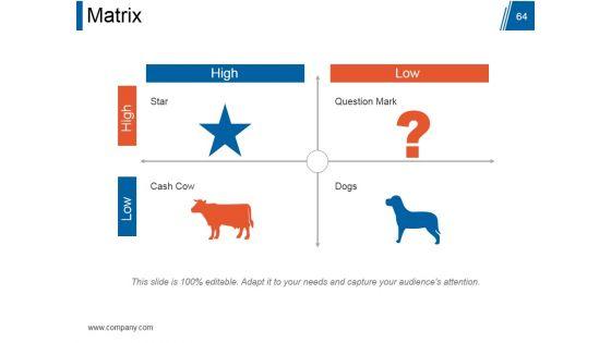 Customer_Relationship_Management_Model_Ppt_PowerPoint_Presentation_Complete_Deck_With_Slides_Slide_64.jpg