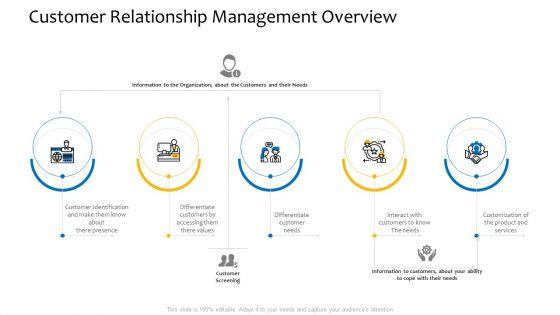 Customer_Relationship_Management_Overview_Ppt_Professional_Graphics_Tutorials_PDF_Slide_1.jpg