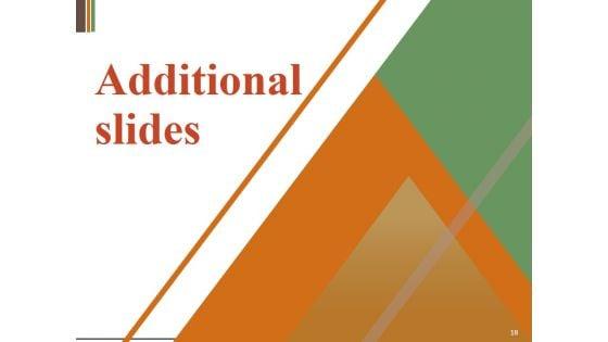 Customer_Relationship_Management_Plan_Ppt_PowerPoint_Presentation_Complete_Deck_With_Slides_Slide_18.jpg