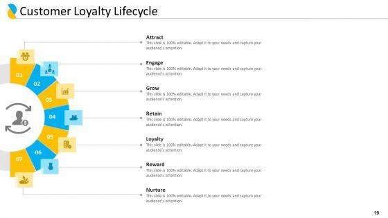 Customer_Relationship_Management_Ppt_PowerPoint_Presentation_Complete_Deck_With_Slides_Slide_19.jpg