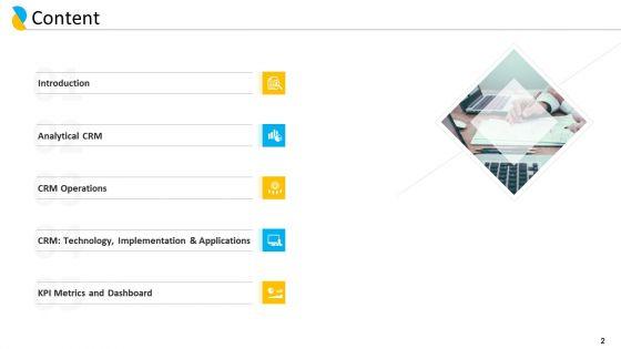 Customer_Relationship_Management_Ppt_PowerPoint_Presentation_Complete_Deck_With_Slides_Slide_2.jpg