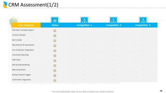 Customer_Relationship_Management_Ppt_PowerPoint_Presentation_Complete_Deck_With_Slides_Slide_36.jpg