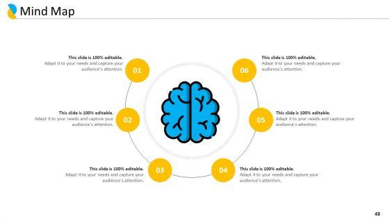 Customer_Relationship_Management_Ppt_PowerPoint_Presentation_Complete_Deck_With_Slides_Slide_48.jpg