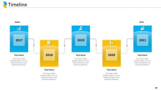 Customer_Relationship_Management_Ppt_PowerPoint_Presentation_Complete_Deck_With_Slides_Slide_49.jpg