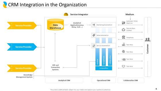 Customer_Relationship_Management_Ppt_PowerPoint_Presentation_Complete_Deck_With_Slides_Slide_6.jpg