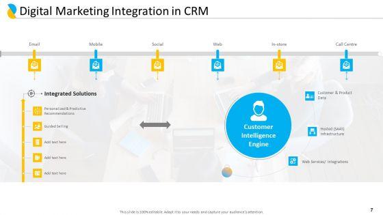 Customer_Relationship_Management_Ppt_PowerPoint_Presentation_Complete_Deck_With_Slides_Slide_7.jpg