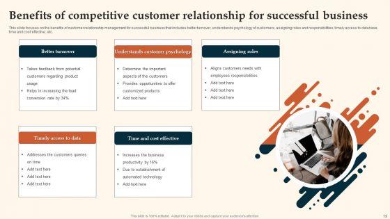 Customer_Relationship_Management_Ppt_PowerPoint_Presentation_Complete_With_Slides_Slide_19.jpg