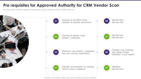 Customer_Relationship_Management_Pre_Requisites_For_Approved_Authority_For_CRM_Designs_PDF_Slide_1.jpg