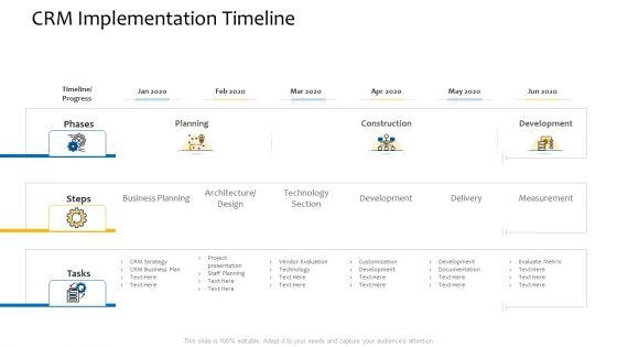 Customer_Relationship_Management_Procedure_CRM_Implementation_Timeline_Professional_PDF_Slide_1.jpg