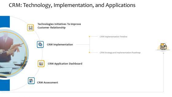 Customer_Relationship_Management_Procedure_CRM_Technology_Implementation_And_Applications_Formats_PDF_Slide_1.jpg