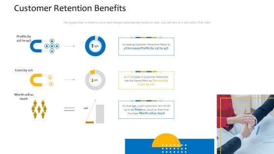 Customer_Relationship_Management_Procedure_Ppt_PowerPoint_Presentation_Complete_Deck_With_Slides_Slide_22.jpg
