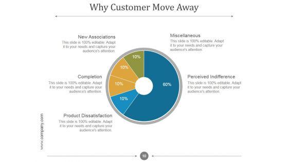 Customer_Relationship_Management_Process_And_Dashboard_PPT_PowerPoint_Presentation_Complete_Deck_With_Slides_Slide_10.jpg