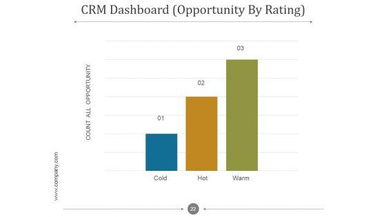 Customer_Relationship_Management_Process_And_Dashboard_PPT_PowerPoint_Presentation_Complete_Deck_With_Slides_Slide_22.jpg