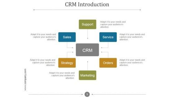 Customer_Relationship_Management_Process_And_Dashboard_PPT_PowerPoint_Presentation_Complete_Deck_With_Slides_Slide_3.jpg