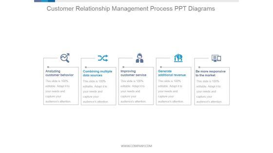 Customer_Relationship_Management_Process_Ppt_PowerPoint_Presentation_Template_Slide_1.jpg