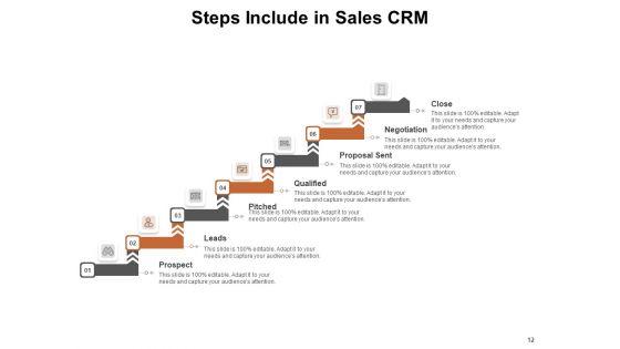 Customer_Relationship_Management_Sales_Sales_Planning_Process_Sales_CRM_Ppt_PowerPoint_Presentation_Complete_Deck_Slide_12.jpg