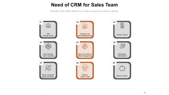 Customer_Relationship_Management_Sales_Sales_Planning_Process_Sales_CRM_Ppt_PowerPoint_Presentation_Complete_Deck_Slide_8.jpg