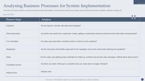 Customer_Relationship_Management_Software_Analysing_Business_Processes_For_System_Implementation_Portrait_PDF_Slide_1.jpg