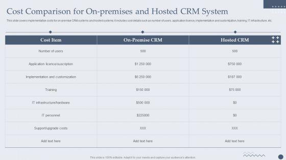 Customer_Relationship_Management_Software_Cost_Comparison_For_Onpremises_And_Hosted_CRM_System_Mockup_PDF_Slide_1.jpg
