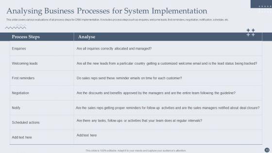 Customer_Relationship_Management_Software_Deployment_Guide_Ppt_PowerPoint_Presentation_Complete_Deck_With_Slides_Slide_13.jpg
